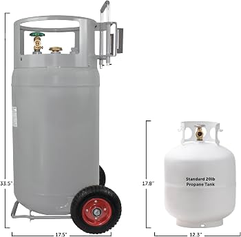 Flame King 60LB Propane Tank with Wheels