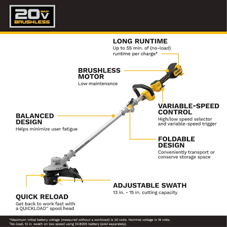 DeWalt 20V MAX DCST926B 15 in. 20 V Battery String Trimmer Tool Only